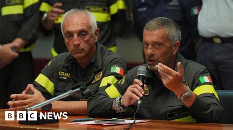 captain compare com au|Sicily yacht press conference: Five things we learned .